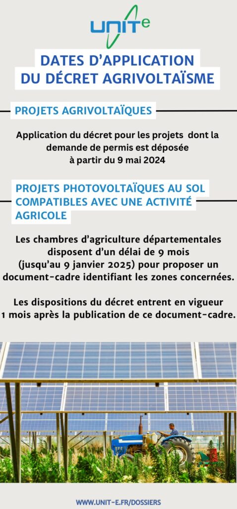 découvrez les innovations et tendances du photovoltaïque agricole en 2025, une solution durable pour maximiser la production énergétique et économique des exploitations agricoles. apprenez comment intégrer cette technologie pour améliorer votre rendement tout en respectant l'environnement.
