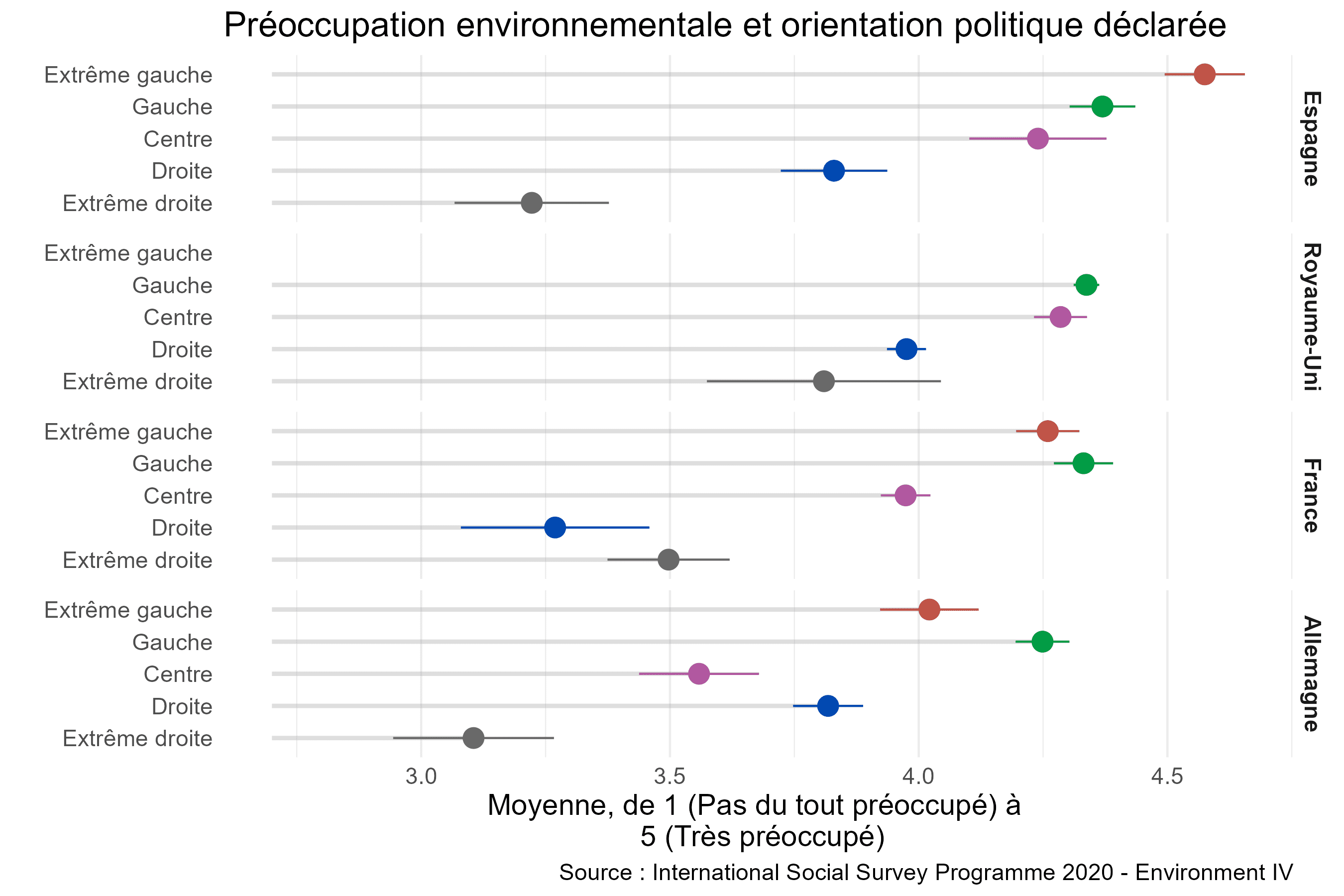découvrez les dernières politiques environnementales de 2023, qui visent à protéger notre planète et à promouvoir un développement durable. informez-vous sur les initiatives majeures, les réglementations en matière de climat et les engagements des gouvernements pour un avenir meilleur.