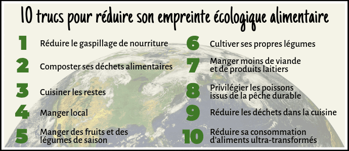 découvrez comment réduire votre bilan carbone en 5 étapes simples et efficaces. adoptez des pratiques durables pour contribuer à la protection de l'environnement tout en améliorant votre empreinte écologique.