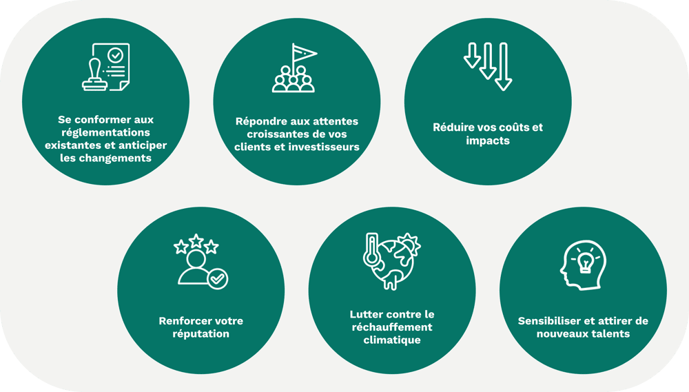 découvrez comment réduire votre bilan carbone en 5 étapes simples et efficaces. adoptez des pratiques durables pour diminuer votre empreinte écologique et contribuer à la protection de notre planète.
