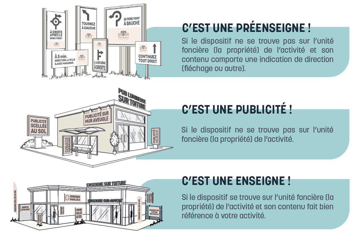 découvrez les dernières réglementations locales qui impactent votre quotidien. restez informé des lois, normes et directives en vigueur dans votre commune pour mieux comprendre vos droits et obligations.