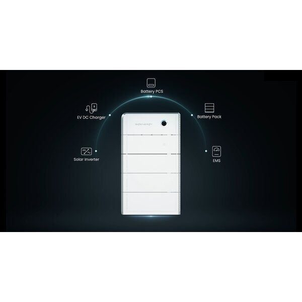 découvrez des solutions énergétiques innovantes et durables pour réduire vos factures et minimiser votre empreinte carbone. explorez nos services pour une transition énergétique réussie.