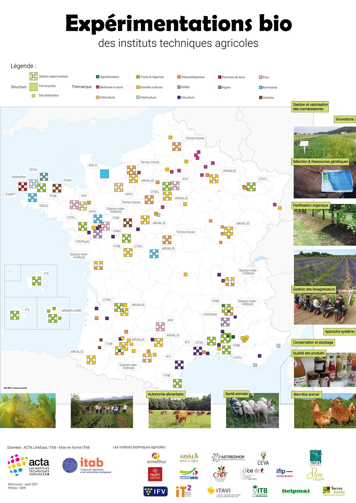 découvrez les techniques d'agriculture écologique pour une production durable et respectueuse de l'environnement. apprenez à optimiser vos cultures tout en préservant la biodiversité et en réduisant l'impact environnemental.