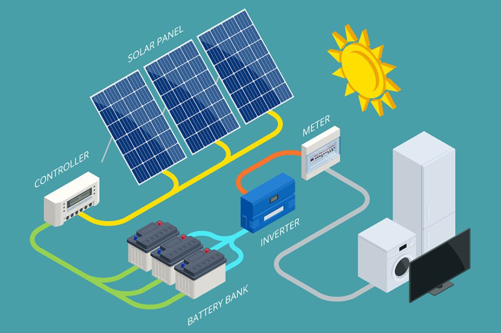 découvrez les dernières avancées en technologies photovoltaïques, des solutions innovantes pour une énergie durable et renouvelable. apprenez comment ces systèmes convertissent la lumière du soleil en électricité, réduisant ainsi les coûts énergétiques et l'empreinte carbone.