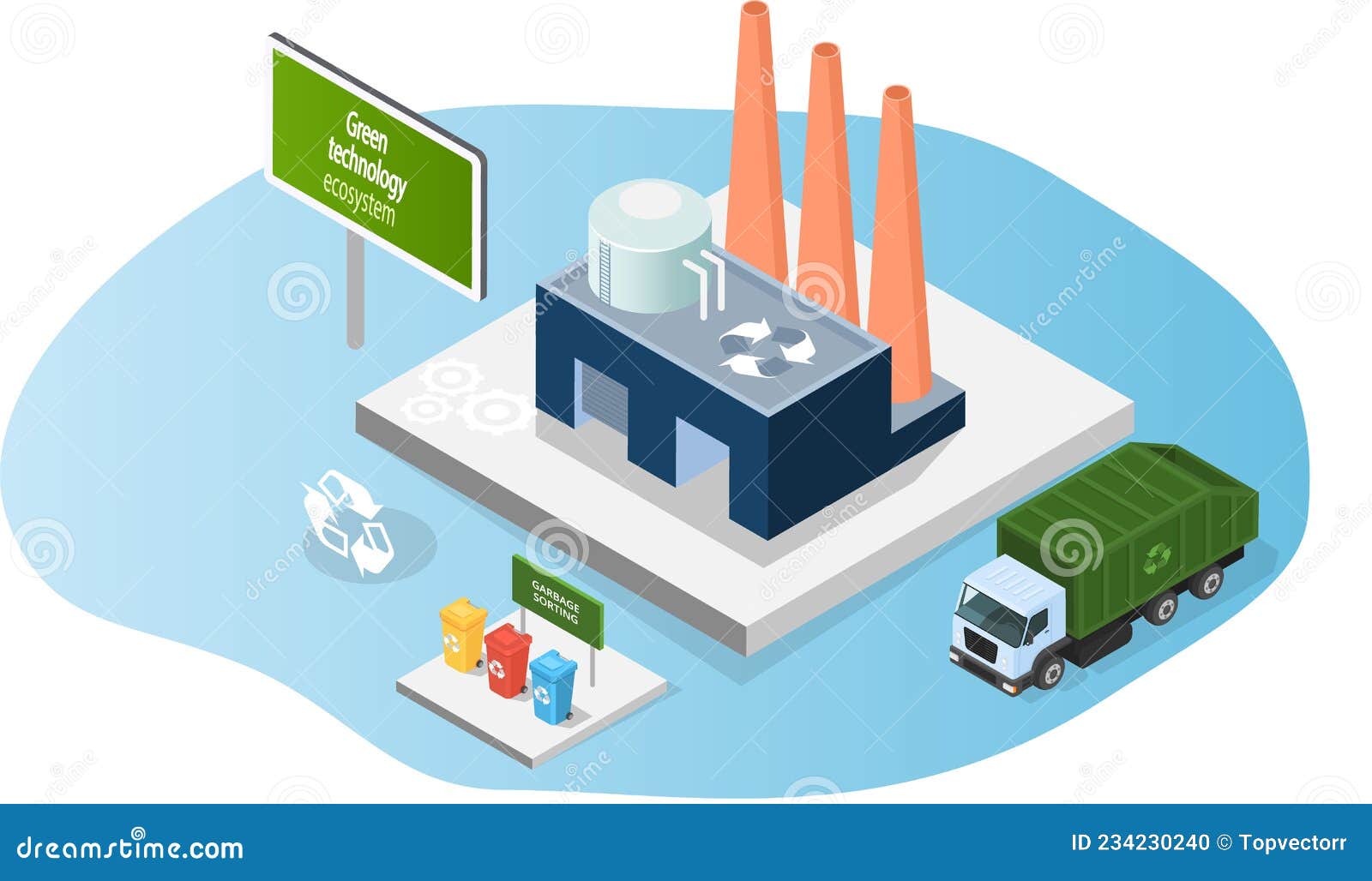 explorez l'importance des technologies vertes dans la gestion des déchets. découvrez comment les innovations écologiques contribuent à réduire l'impact environnemental tout en favorisant un avenir durable.
