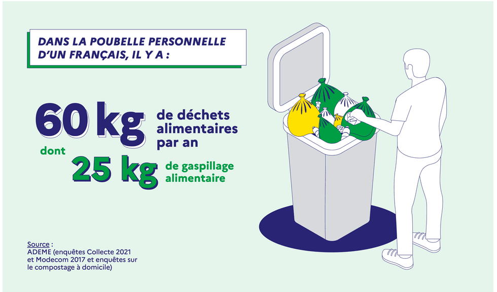 découvrez comment les technologies vertes transforment la gestion des déchets en favorisant la durabilité et l'innovation. explorez des solutions écologiques qui contribuent à un avenir plus propre et à une économie circulaire.