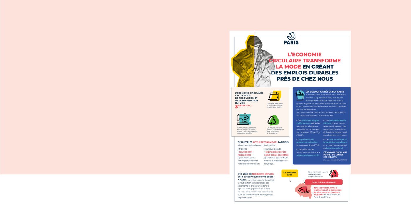 découvrez comment l'économie circulaire transforme le paysage de l'emploi en favorisant la création de nouveaux métiers durables et innovants. explorez les opportunités offertes par cette approche éco-responsable pour un avenir professionnel engagé.