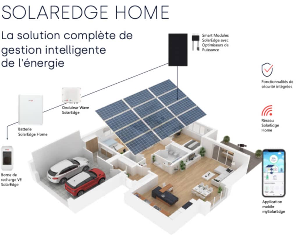 découvrez notre comparatif détaillé des panneaux solaires boostés, une analyse complète des performances, des prix et des avantages pour vous aider à choisir la meilleure solution énergétique pour votre maison.