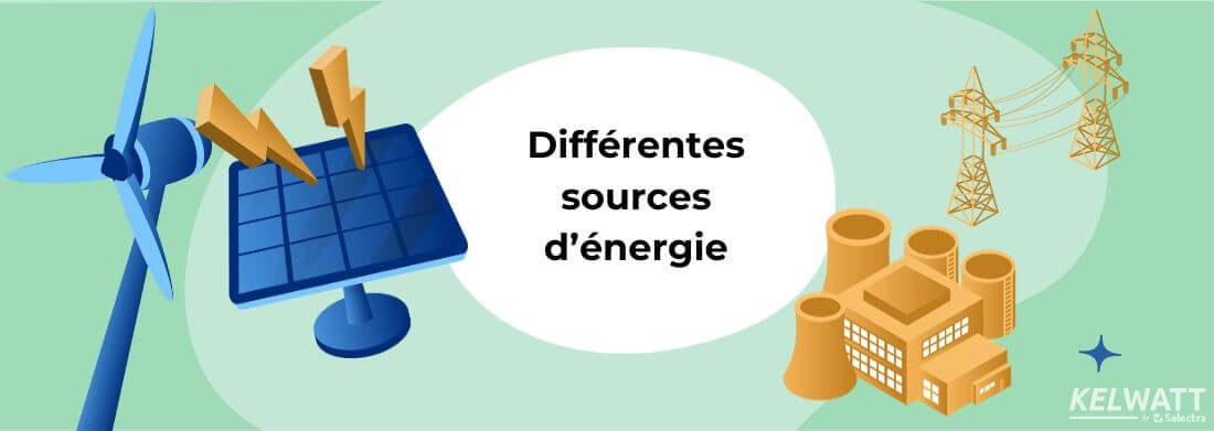 découvrez notre comparatif énergétique durable : analyse des solutions écologiques, des performances énergétiques et des avantages économiques pour un avenir plus vert.