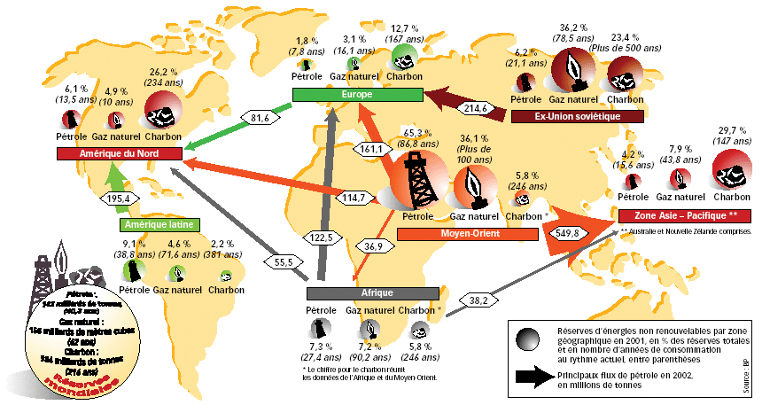 découvrez les alternatives aux énergies fossiles pour une transition énergétique durable. explorez les différentes sources d'énergie renouvelable, leurs avantages et comment elles peuvent contribuer à un avenir écologique.