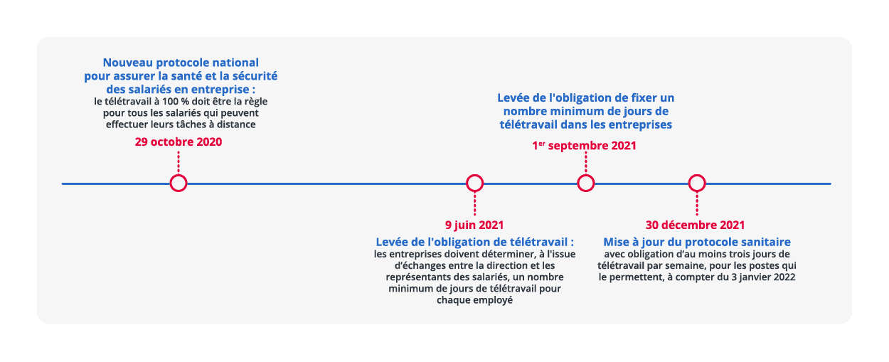 découvrez nos mesures d'incitation visant à stimuler la croissance et l'innovation. explorez des solutions sur mesure pour les entreprises, favorisant l'emploi, la durabilité et la compétitivité dans un environnement économique dynamique.