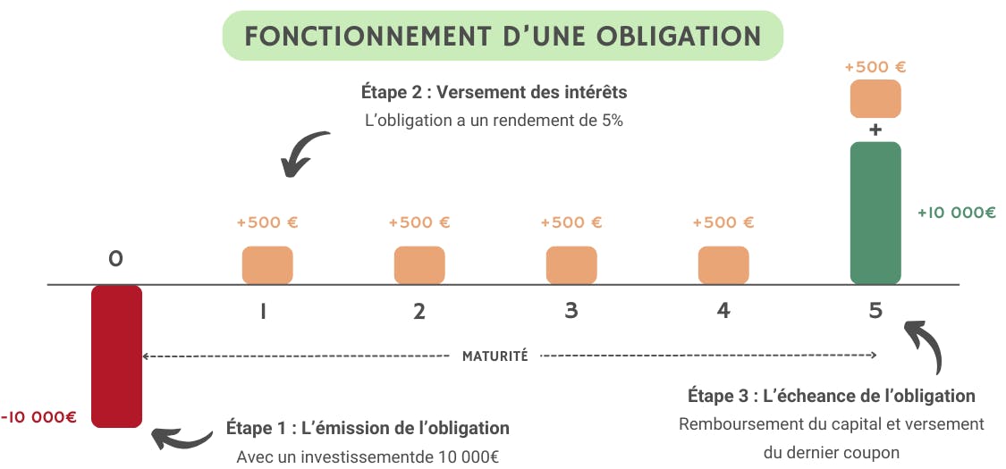 découvrez des stratégies efficaces pour maximiser votre rentabilité en 2024. optimisez vos ressources, améliorez votre gestion financière et adoptez des pratiques innovantes pour atteindre vos objectifs commerciaux avec succès.