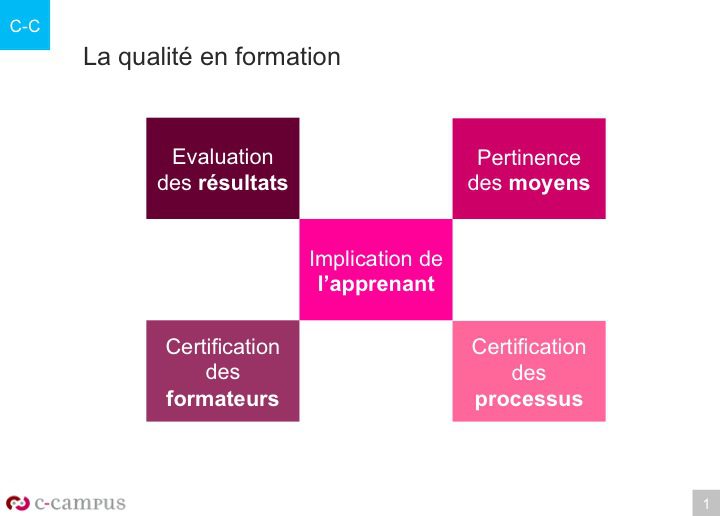 découvrez comment l'approche systémique peut transformer votre organisation en analysant les interactions entre ses différentes composantes. apprenez à optimiser vos processus et à favoriser un changement durable grâce à une méthode holistique.