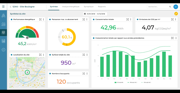 découvrez nos avis techniques sur les énergies renouvelables et conventionnelles. analyse, conseils et tendances du secteur pour vous guider dans vos choix énergétiques.