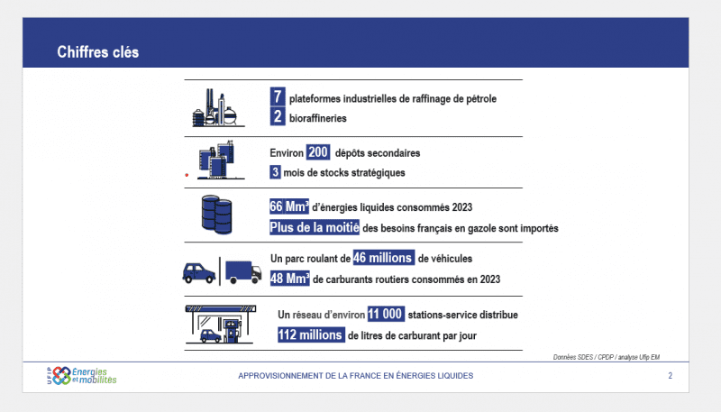 découvrez les différences de coûts entre les énergies alternatives et traditionnelles. analysez les avantages économiques, environnementaux et leurs impacts sur votre budget, afin de faire un choix éclairé pour un avenir durable.