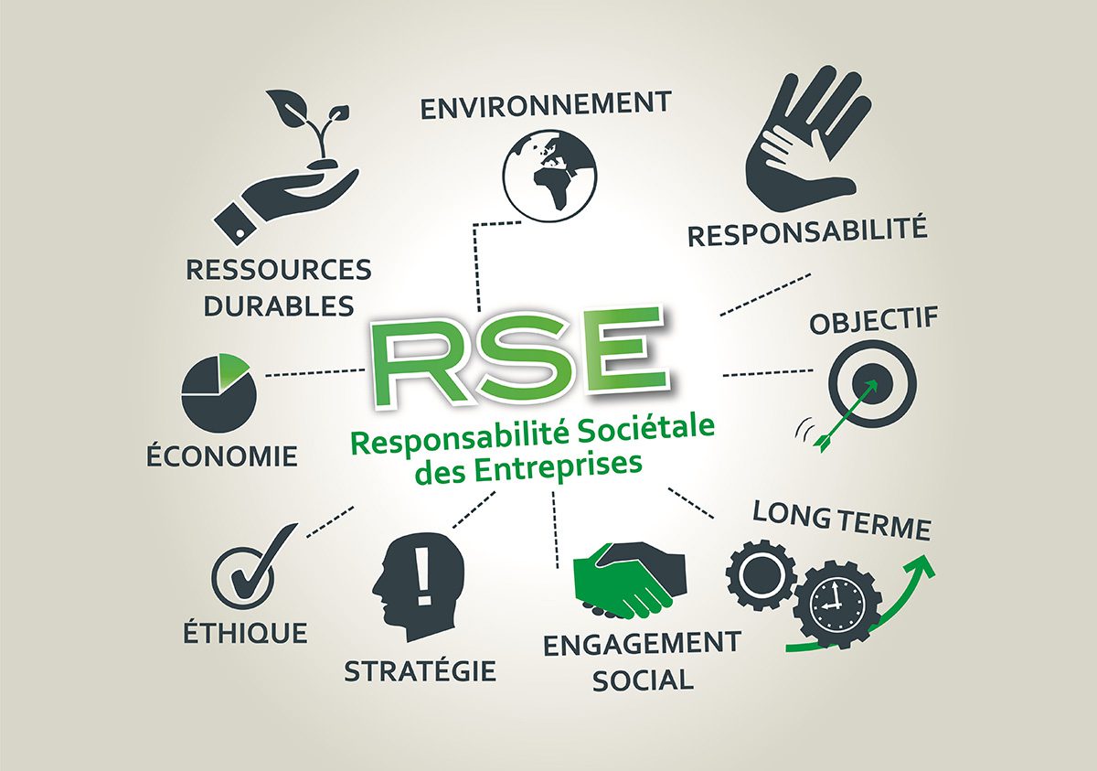 découvrez des entreprises écologiques innovantes qui s'engagent pour un avenir durable. explorez des solutions éco-responsables, des produits respectueux de l'environnement et des initiatives qui préservent notre planète.