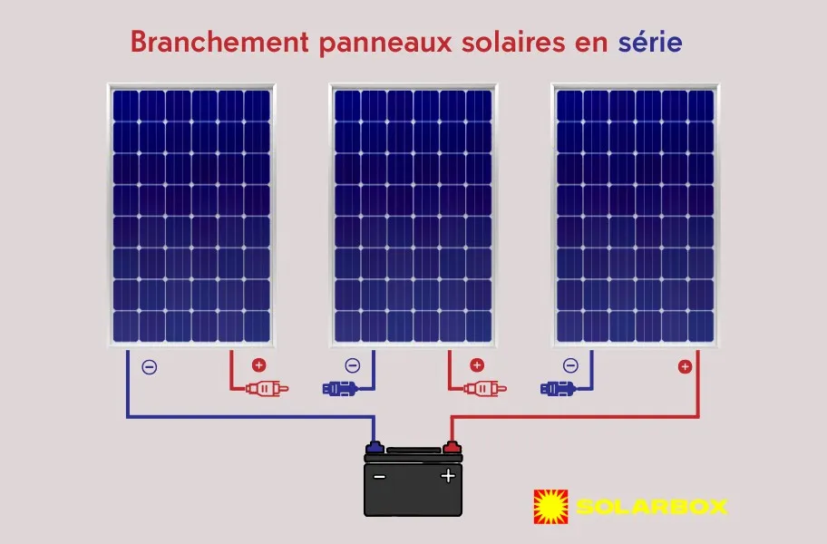 découvrez les erreurs courantes lors de l'installation de panneaux solaires et apprenez comment les éviter pour garantir un système efficace et durable. optimisez votre projet énergétique et maximisez vos économies d'énergie grâce à nos conseils d'experts.