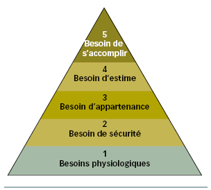 découvrez comment le concept de triangle entreprise-économie influence la performance des entreprises, l'innovation et la création de valeur dans le paysage économique actuel.