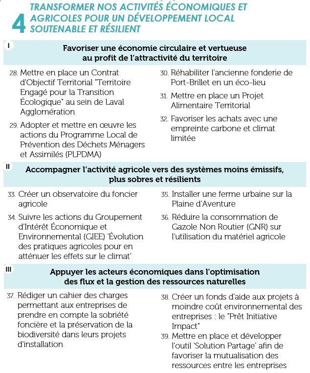 découvrez comment l'intérêt communautaire et le développement local se rejoignent pour promouvoir des initiatives durables, renforcer les liens sociaux et stimuler l'économie locale. explorez des stratégies innovantes qui favorisent la participation citoyenne et le bien-être collectif.