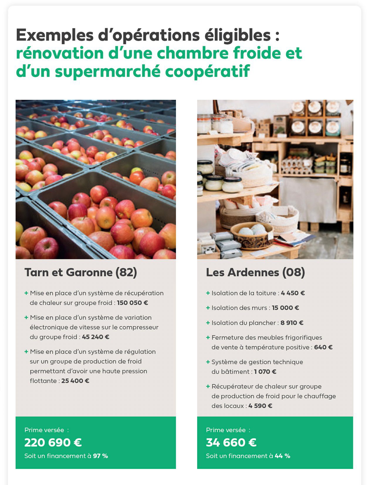 découvrez nos offres énergétiques agricoles adaptées aux besoins des exploitations. maximisez votre production tout en réduisant vos coûts, grâce à des solutions durables et innovantes pour l'énergie renouvelable. informez-vous sur nos services et faites le choix d'une agriculture responsable.