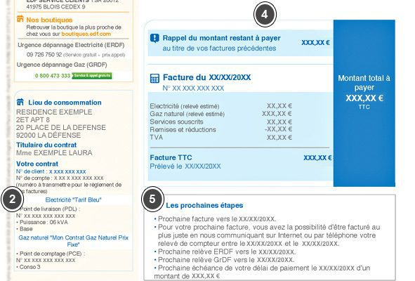 découvrez comment gérer vos taxes sur l'énergie et optimiser votre facture. informez-vous sur les astuces pour réduire vos coûts énergétiques et comprendre les implications fiscales liées à votre consommation.