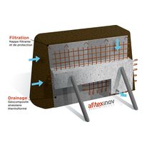 découvrez afitexinov, une solution innovante qui révolutionne votre quotidien grâce à des produits à la pointe de la technologie. améliorez votre bien-être avec notre expertise et notre engagement envers l'innovation durable.
