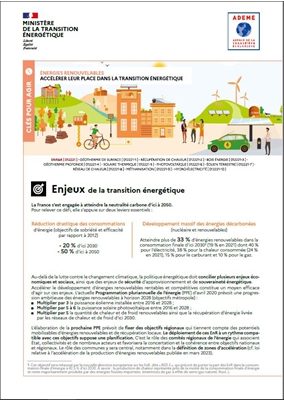 découvrez les avis sur agir énergies, un acteur clé du secteur énergétique. informez-vous sur les services proposés, la satisfaction des clients et les enjeux liés à la transition énergétique pour faire un choix éclairé.