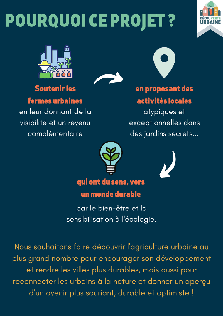 découvrez comment l'agriculture urbaine durable révolutionne nos villes en intégrant des pratiques écologiques pour produire des aliments frais, réduire l'empreinte carbone et renforcer la biodiversité. explorez des solutions innovantes et des projets inspirants qui favorisent une ville verte et résiliente.