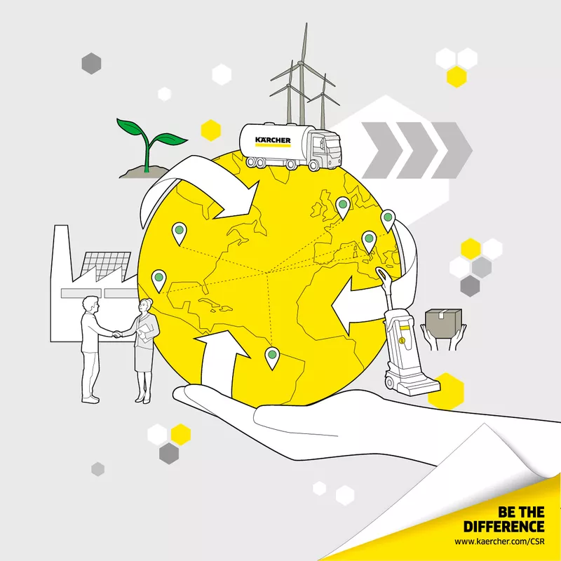 découvrez des solutions d'approvisionnement écologique pour une consommation durable. optimisez vos ressources tout en respectant l'environnement grâce à nos conseils et stratégies innovantes.