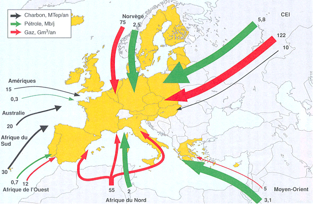 découvrez les enjeux et solutions de l'approvisionnement énergétique pour un avenir durable. informez-vous sur les sources d'énergie renouvelables, les stratégies d'efficacité énergétique et les innovations technologiques qui façonnent notre paysage énergétique.
