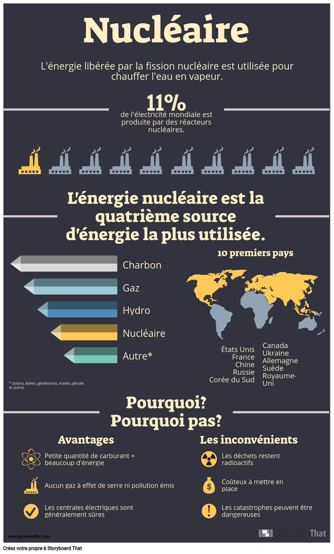 découvrez les nombreux avantages des énergies renouvelables, telles que la réduction des émissions de co2, la création d'emplois durables, et l'indépendance énergétique. apprenez comment ces sources d'énergie contribuent à un avenir plus vert et durable.