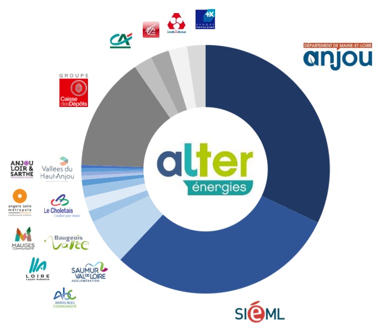 découvrez nos avis sur alter énergies, un acteur incontournable du secteur des énergies renouvelables. lisez les retours d'expérience de clients pour mieux comprendre la qualité de leurs services et solutions énergétiques, et faites un choix éclairé pour votre transition énergétique.