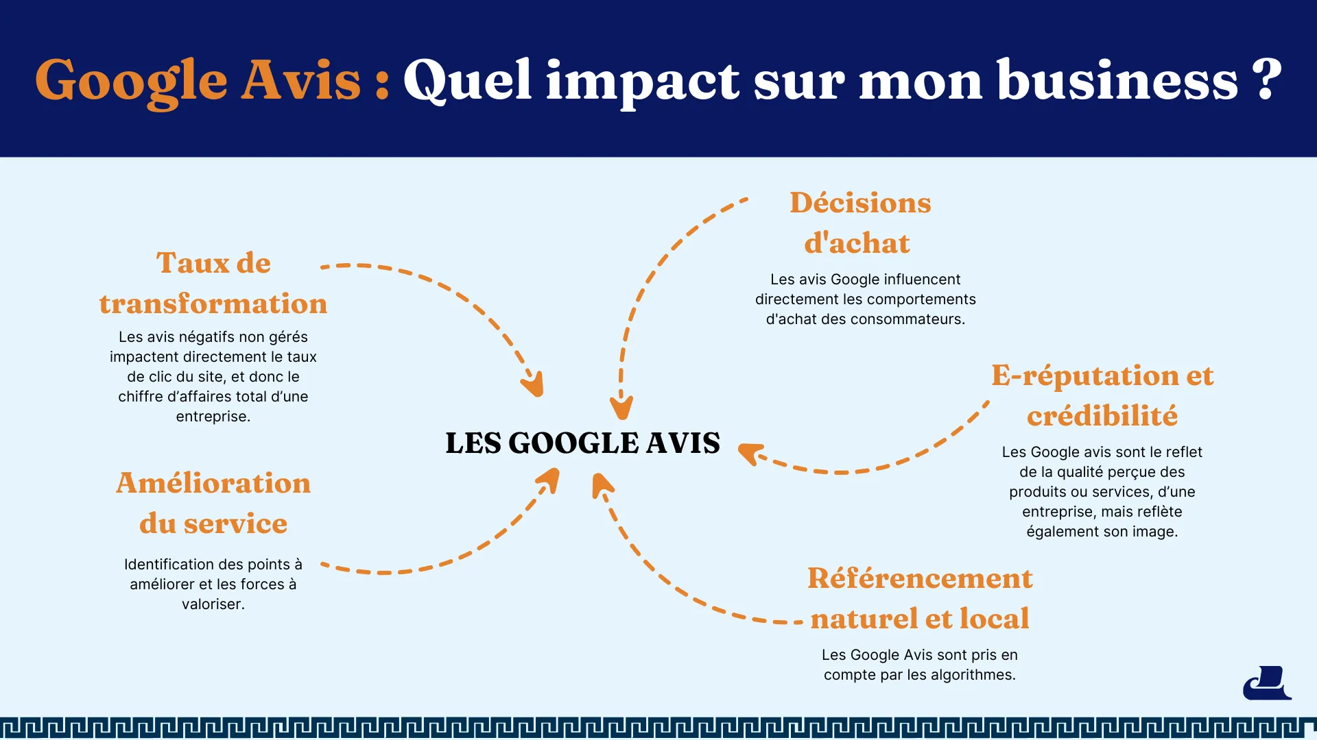 découvrez les avis sur l'entreprise es, une analyse complète des retours d'expérience de ses clients. apprenez-en plus sur la qualité des services, la satisfaction des employés et la réputation de cette entreprise sur le marché.