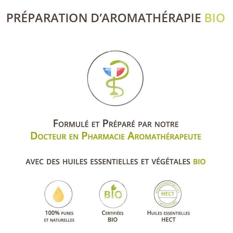 découvrez nos avis sur synergie solaire, votre expert en énergie renouvelable. apprenez-en plus sur la qualité de leurs services, les retours des clients et l'impact de leurs solutions solaires sur votre consommation d'énergie.