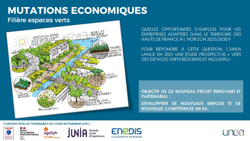 découvrez les nombreux bénéfices des espaces verts urbains, qui améliorent la qualité de vie, favorisent la biodiversité, réduisent la pollution et créent des lieux de rencontre pour les communautés. transformez votre ville en un environnement plus sain et agréable grâce à la verdure.