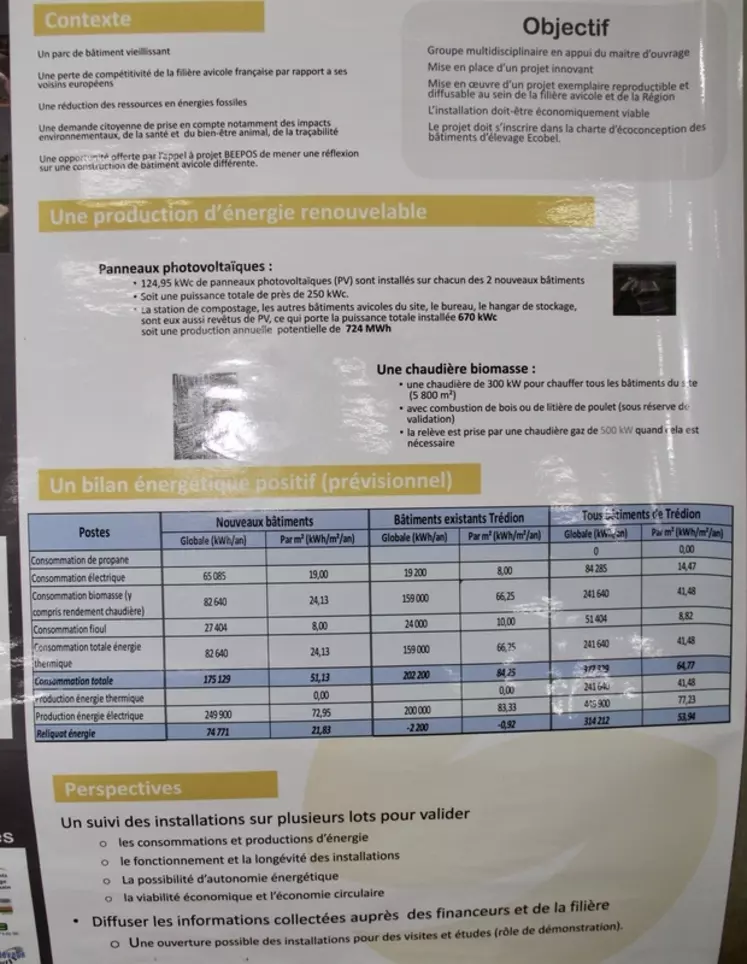 découvrez notre service de bilan énergétique pour hangar, qui vous aide à évaluer et optimiser la consommation énergétique de votre espace de stockage. améliorez l'efficacité énergétique, réduisez vos coûts et minimisez votre impact environnemental grâce à des conseils adaptés et des solutions innovantes.