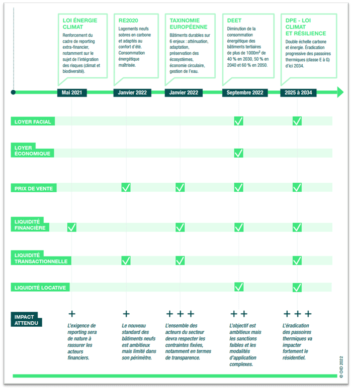 découvrez comment effectuer le calcul de la valeur d'un bâtiment en fonction de divers critères, tels que l'emplacement, l'état et les caractéristiques spécifiques. obtenez des conseils pratiques pour estimer votre bien immobilier avec précision.