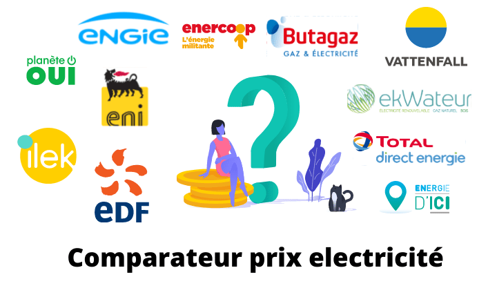 découvrez notre comparatif des énergies pour les fermes, mettant en lumière les avantages et inconvénients de chaque source d'énergie. informez-vous sur les solutions les plus rentables et écologiques pour optimiser la consommation énergétique de votre exploitation agricole.