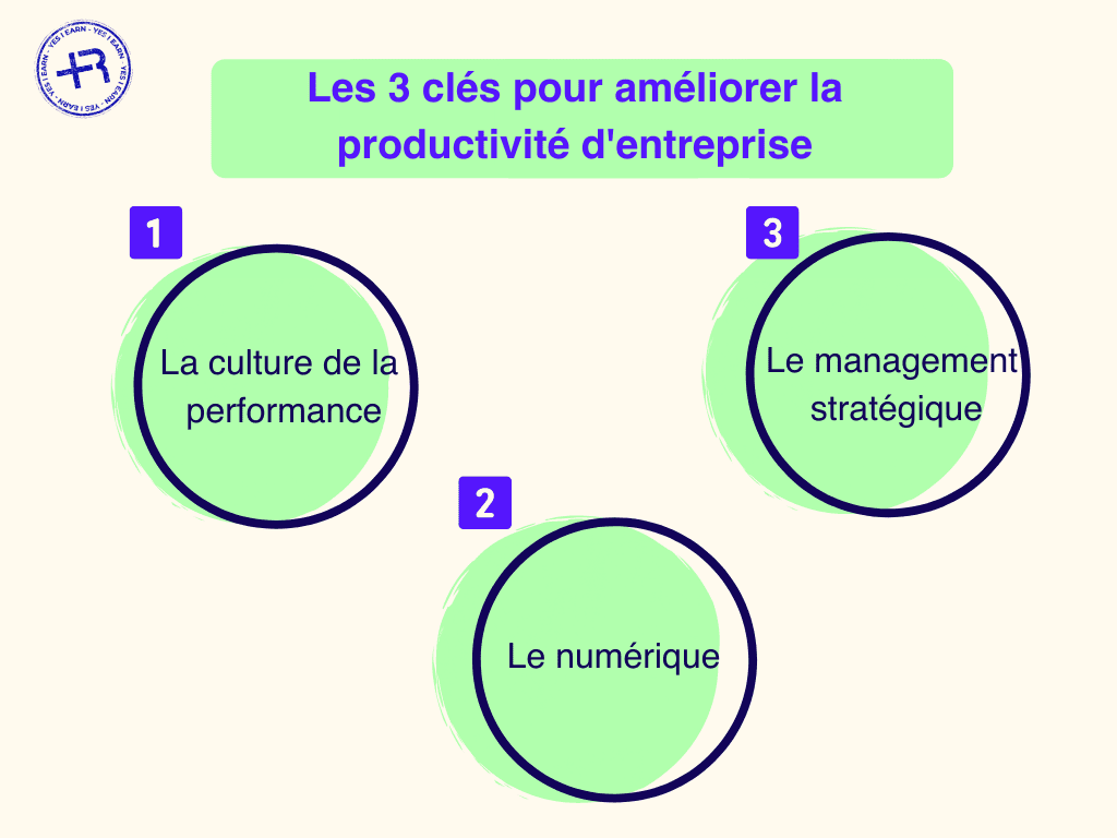 découvrez des conseils pratiques pour améliorer votre productivité au quotidien. optimisez votre temps, organisez vos tâches et atteignez vos objectifs plus efficacement grâce à nos astuces simples et efficaces.