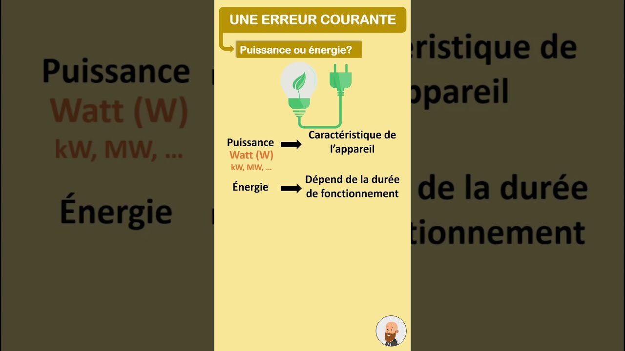 découvrez comment convertir les kilowatts (kw) en kilowattheures (kwh) facilement et rapidement. apprenez les formules essentielles et les étapes à suivre pour effectuer cette conversion, que ce soit pour des besoins domestiques ou professionnels.