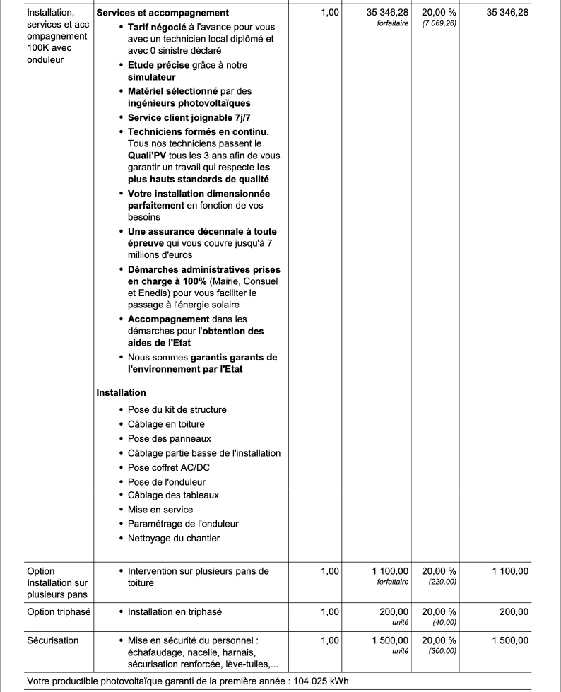 découvrez les coûts d'installation d'un système solaire pour votre maison. comparez les prix, les options et les économies d'énergie potentielles pour faire un choix éclairé et investir dans des énergies renouvelables.