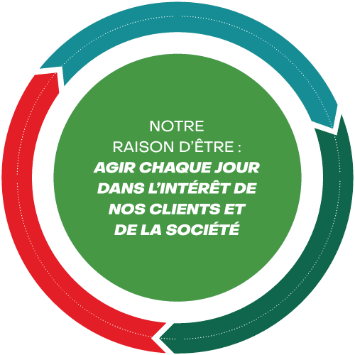 découvrez les enjeux cruciaux du crédit et explorez les solutions efficaces pour optimiser votre situation financière. informez-vous sur les stratégies qui vous aident à naviguer dans le monde du crédit.