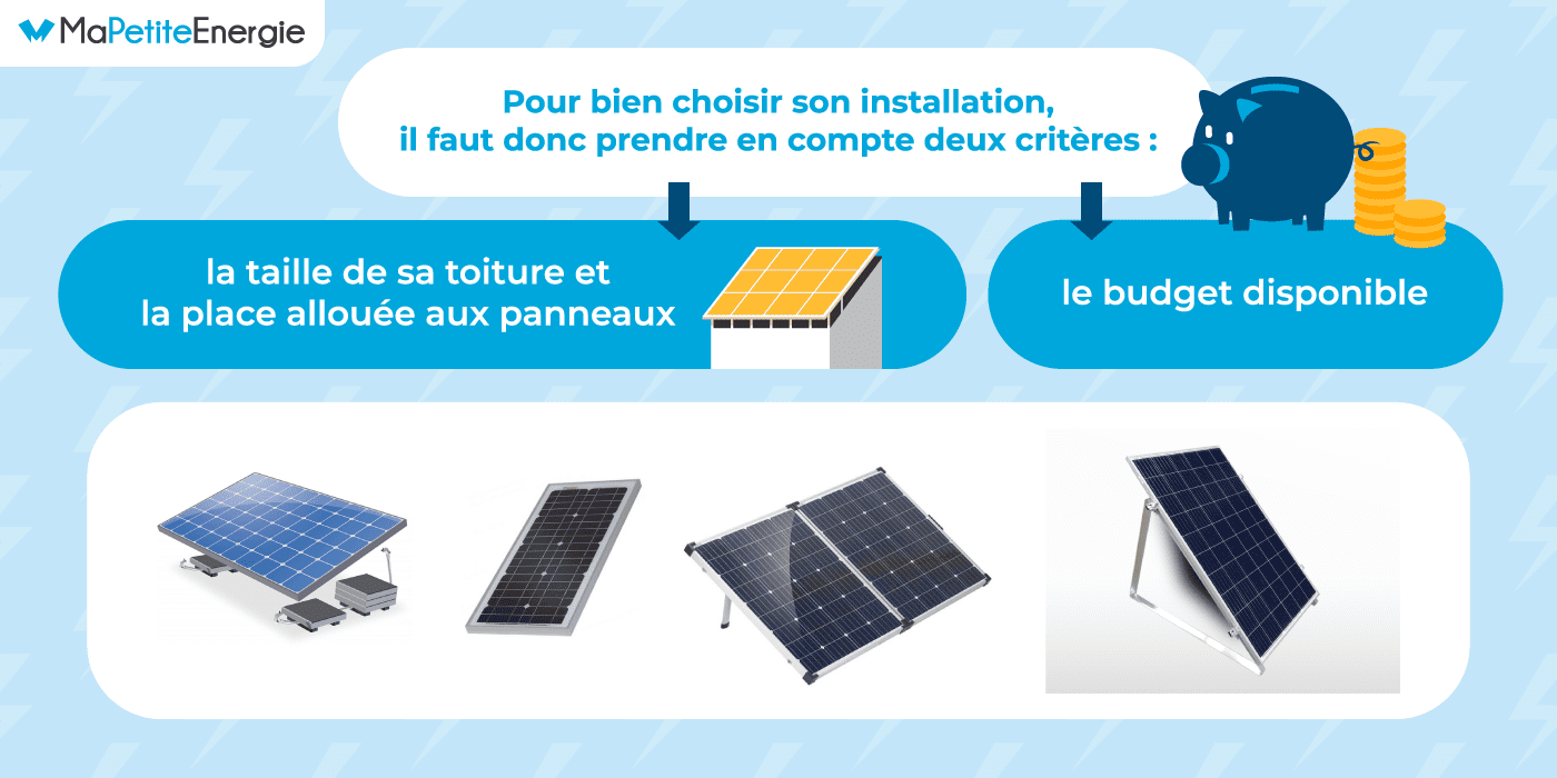 découvrez les principaux critères pour la conception et l'optimisation d'un parc solaire. apprenez comment le choix de l'emplacement, la technologie des panneaux, et la gestion des ressources influencent l'efficacité énergétique et la rentabilité des installations solaires.