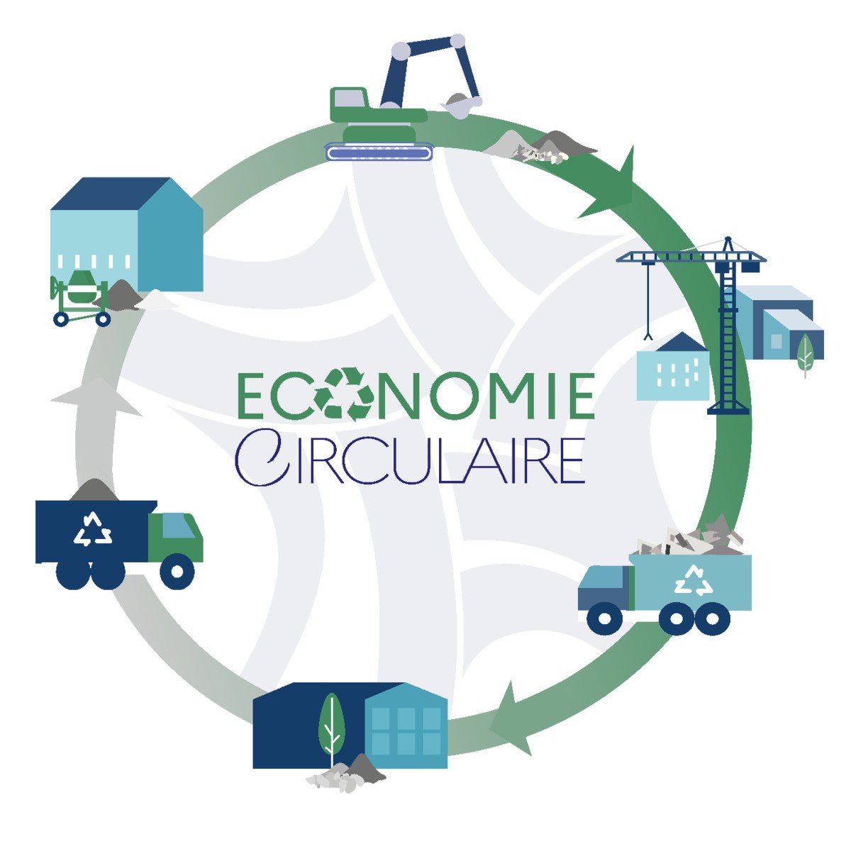découvrez comment l'économie circulaire transforme la gestion des déchets en créant des systèmes durables, réduisant l'impact environnemental et favorisant la réutilisation des ressources. explorez des solutions innovantes pour un avenir plus vert et responsable.