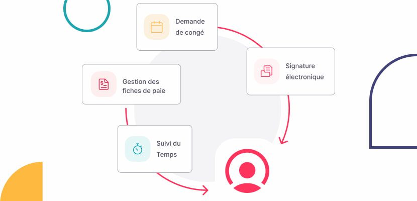 découvrez comment les dynamiques du marché influencent la transformation des affaires. explorez les stratégies innovantes pour s'adapter et prospérer dans un environnement commercial en constante évolution.