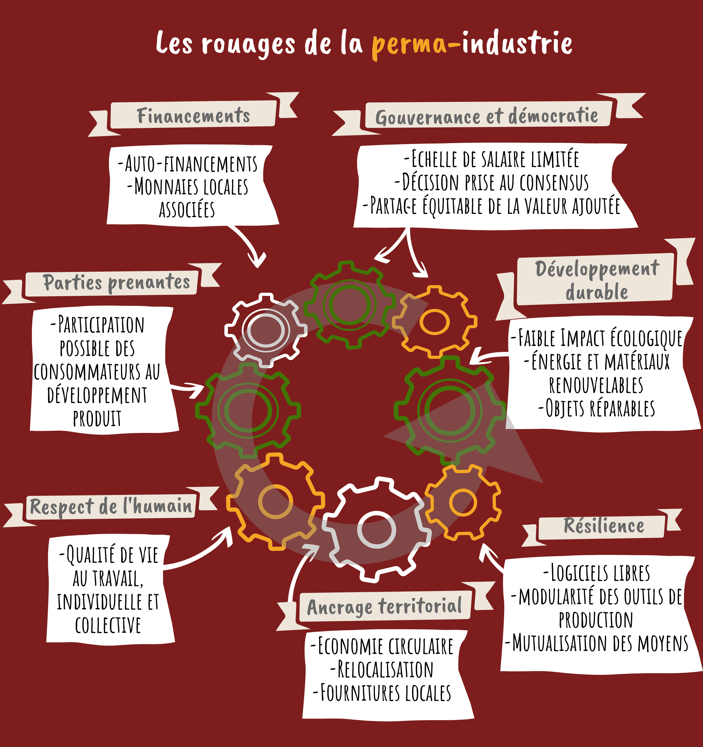 découvrez comment l'économie d'énergie contribue à améliorer votre qualité de vie. apprenez des astuces pratiques pour réduire votre consommation d'énergie tout en préservant votre confort quotidien.
