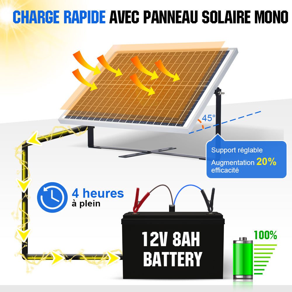découvrez nos conseils pour l'entretien des panneaux solaires installés sur votre hangar. assurez-vous de leur performance optimale et prolongez leur durée de vie grâce à des astuces pratiques et des recommandations d'experts.