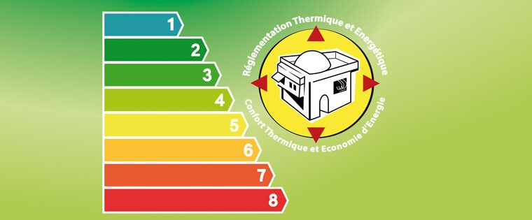 découvrez notre gamme d'équipements énergétiques innovants et efficaces, conçus pour améliorer votre consommation d'énergie et réduire votre impact environnemental. optimisez vos installations avec des solutions durables adaptées à vos besoins.