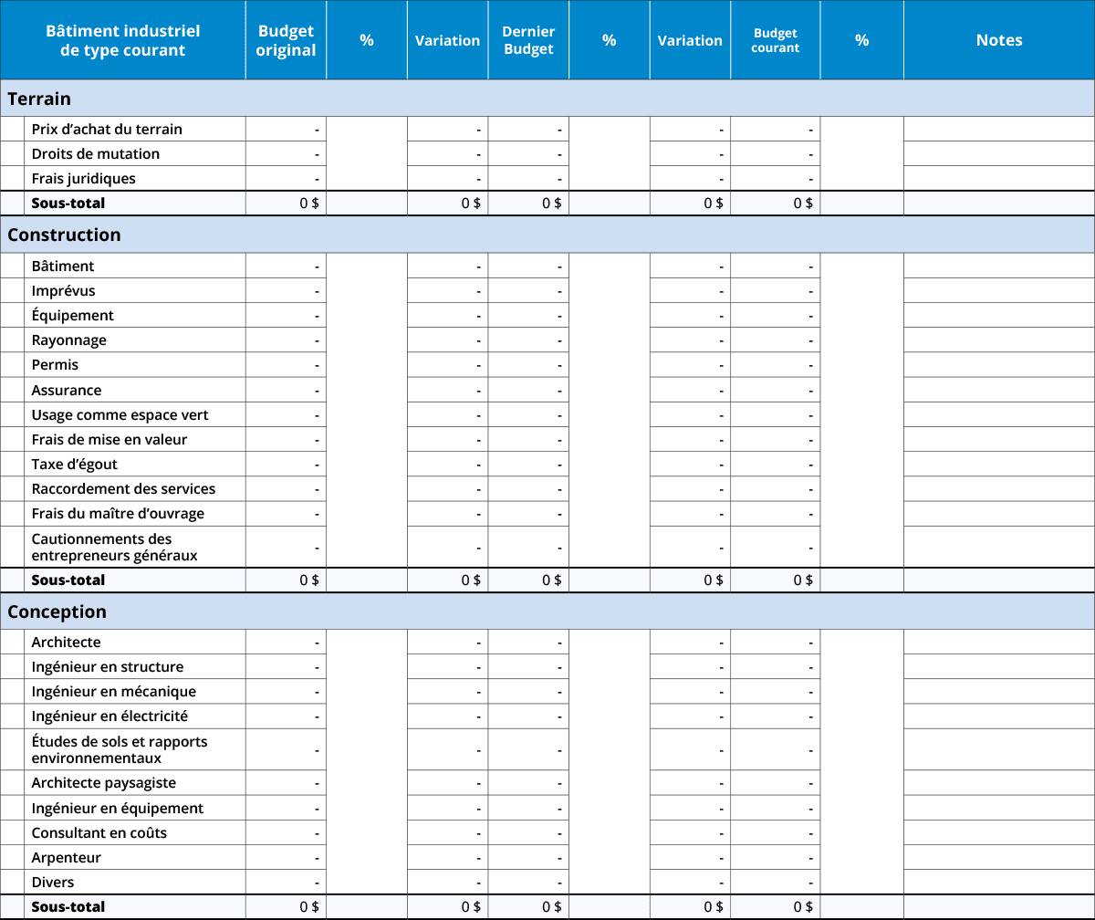 découvrez comment réaliser une estimation précise des coûts pour votre budget. obtenez des conseils pratiques et des outils efficaces pour mieux planifier vos finances et maîtriser vos dépenses.