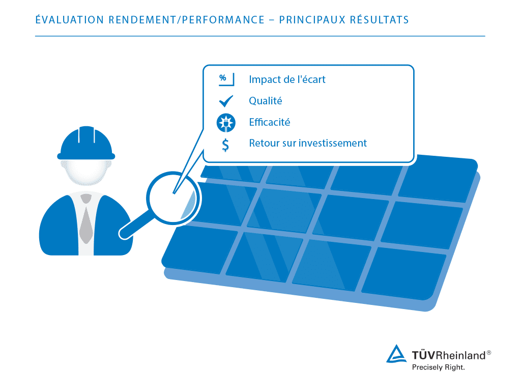 découvrez les méthodes d'évaluation de la performance des hangars photovoltaïques, optimisez votre installation et maximisez votre rendement énergétique grâce à nos conseils et analyses approfondies.